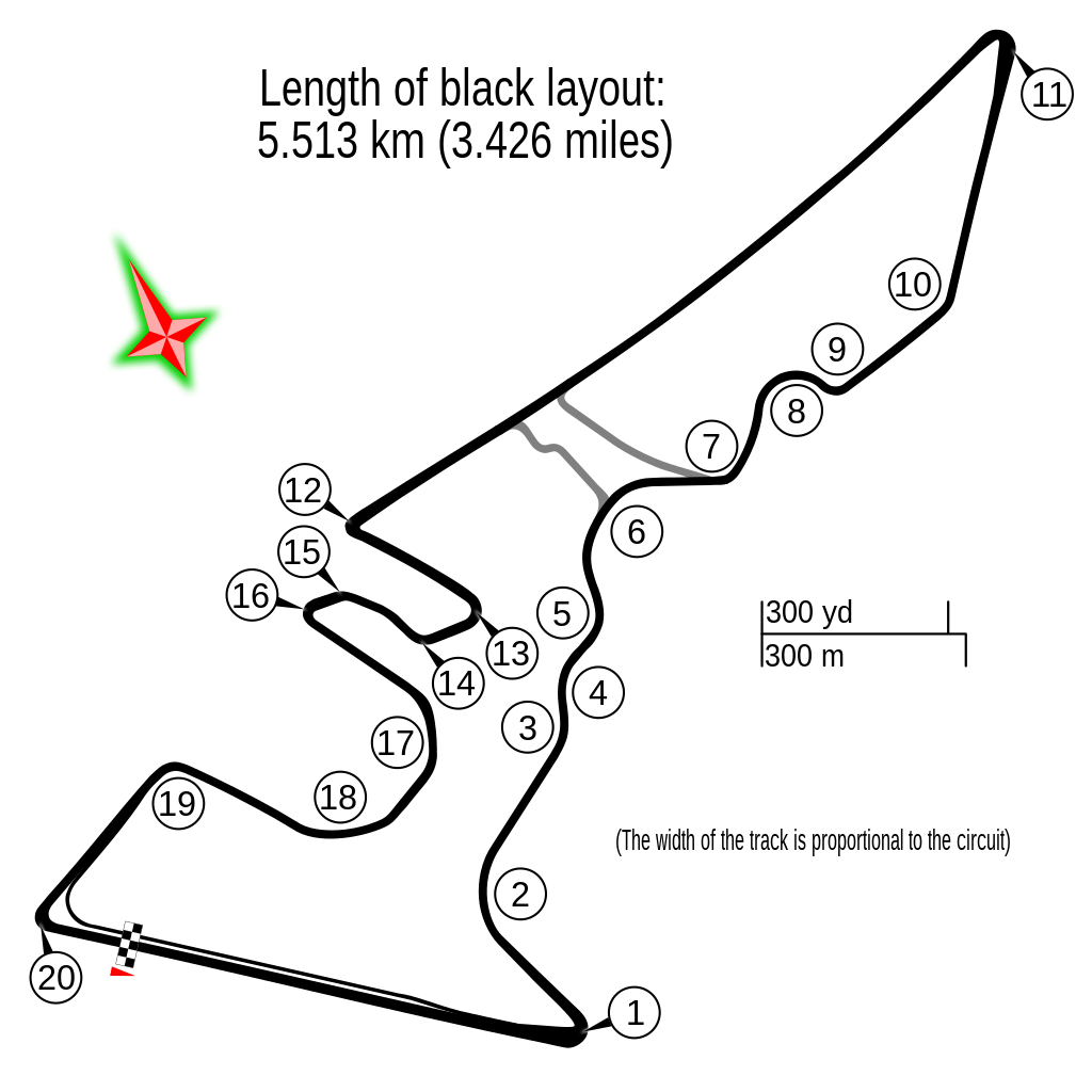 Circuit of the Americas, Austin